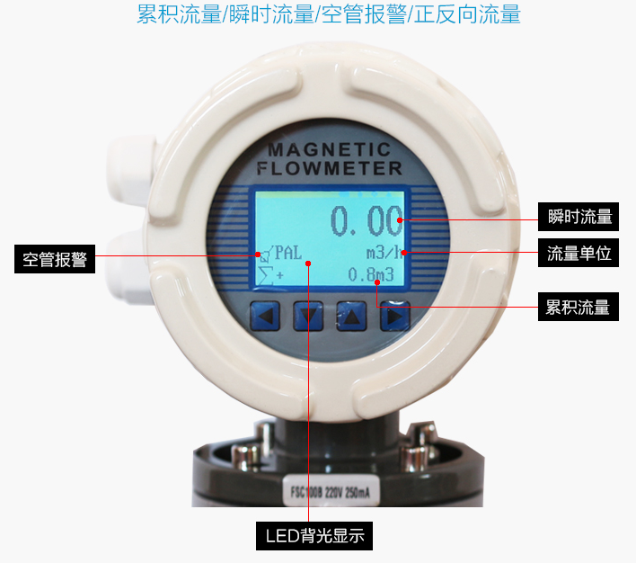 分體式電磁流量計零點不穩定現象及檢查五步法