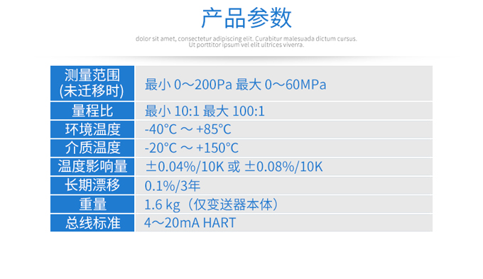 單晶硅壓力變送器產品參數