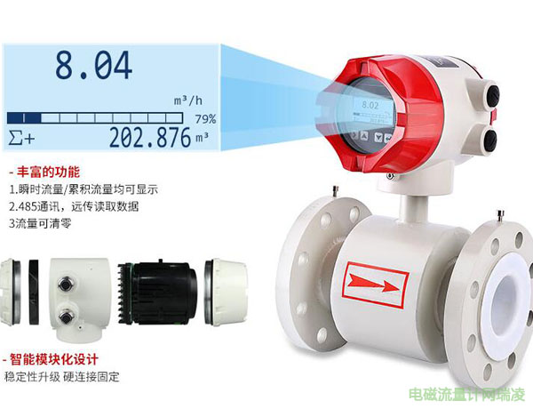 電磁流量計優點